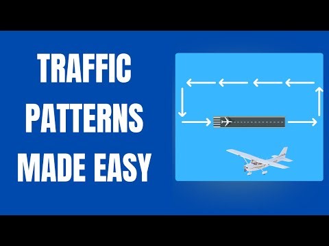 Stop Guessing in the Pattern: 15 Steps To Fly It PERFECTLY