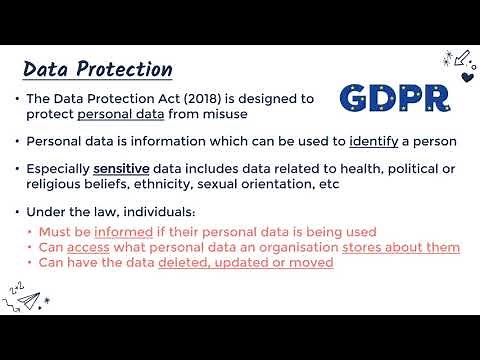 Data Protection and Regulators (Creative iMedia R081 #10)