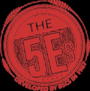 Learning Cycle Explanation of Concepts