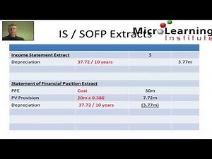 Example Ias 37 Decommissioning Provision 1