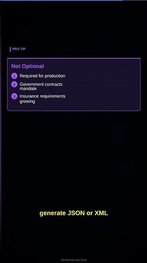 SBOM Explained - Software Bill of Materials