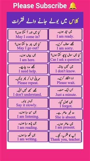 Basic Classroom English Sentences for Students | #englishwithurdu #dailyusesentences #urdutoenglish