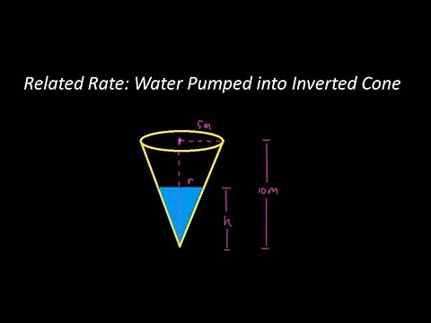 A water tank has a shape of an inverted circular cone with based radius of 5 m and height of 10 m