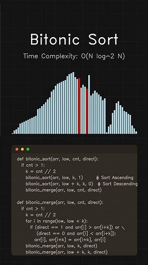 Visualizing Bitonic Sort in Python 📉