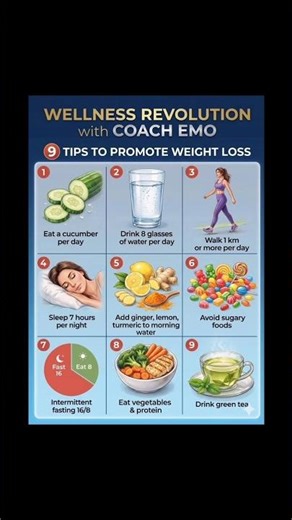 wellness revolution with coach emo #routine #healthyfood