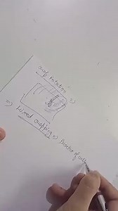 Mixed croppins mixed cropping. Intercropping: is called intercr... | Filo