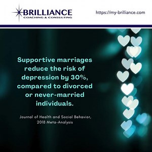 Brilliance Coaching & Consulting