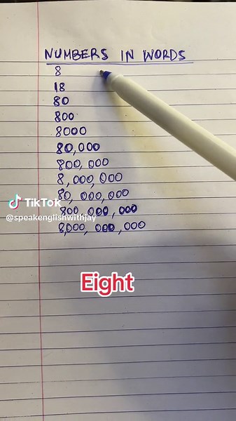 What is 80,000,000 in words?#fyp#english#learnenglish#kenyantiktok