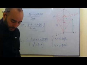 Chapitre3 :Géométrie des masses-Part10