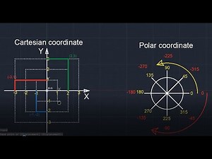 Coordinate System AutoCAD