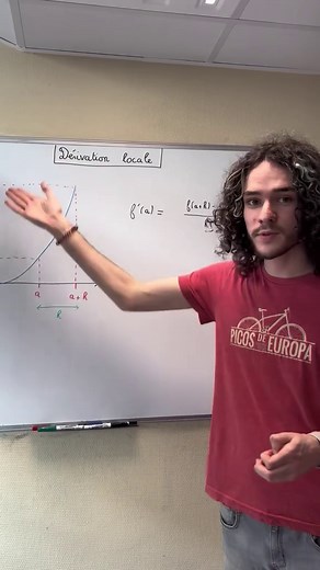 Dérivation locale en Mathématiques au Collège