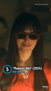 1.9M views · 2.6K reactions | What's the biggest movie bomb of the year? | WatchMojo | Facebook