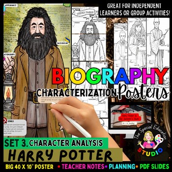 Harry Potter Novel Study Biography Book characters Classroom Poster bulletin FUN