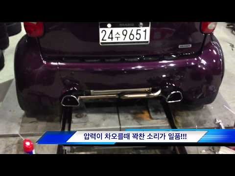 SMART 450 Cabrio 700cc Tuning