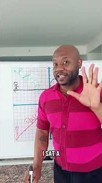 Zero and Undefined slopes unlocked. #slopes #undefined #math #tutoring