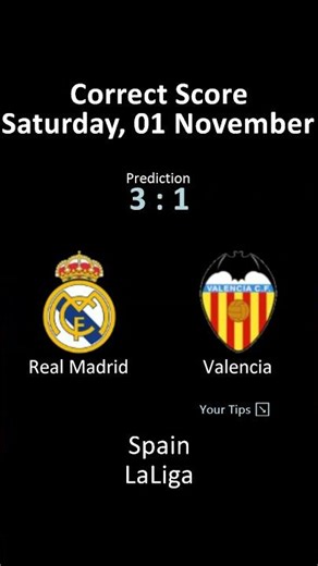 Correct Score predictions for top matches on Saturday