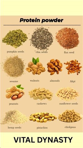 🌱 Top Plant-Based Protein Powders for Health & Strength 💪