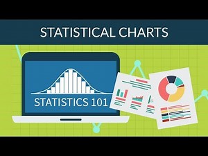 Statistics 101 - Statistical Charts