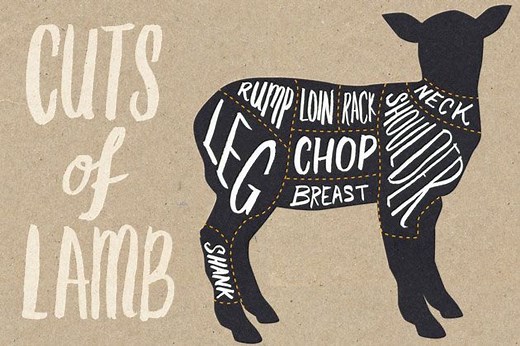 How to choose the right cut of lamb | Features | Jamie Oliver