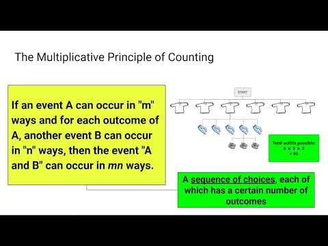 Screencast 4.2: The Multiplicative Principle