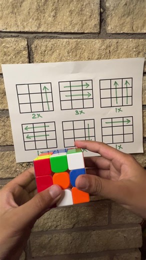 Mastering Rubik's Cube Tricks in Minutes