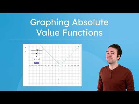 Graphing Absolute Value Functions – Understand and Use Vertex Form