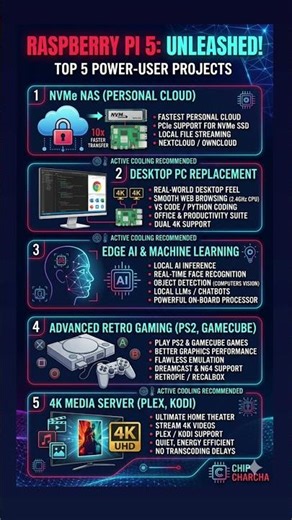 Raspberry Pi 5: 5 Crazy Projects You Must Try! 🚀