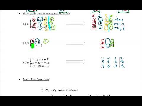 Matrix Row Operations