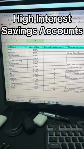 MAJOR UPDATES to the High Interest Savings Spreadsheet. DUCA is no longer in the number 2 spot and Tangerine and Simplii Financial both look like great options. #hisa #canada #highinterest