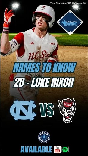 UNC Fans NEED To Know This NC State Hitter #collegebaseball
