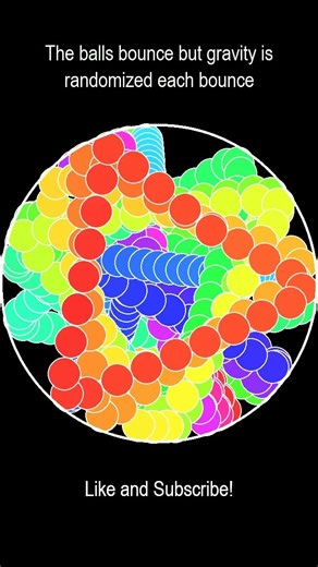 The balls bounce but gravity is randomized each bounce