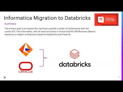 Migration Spring - Agentic-first legacy ETL migration to Databricks