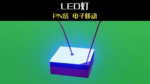 LED发光原理 #科普 #3D动画演示 #LED #二极管 #PN结