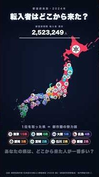 あなたの出身県、どこから来た人が一番多いか？【47都道府県】#shorts