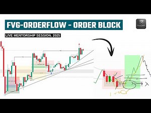 Order Flow Analysis ( Techniques ) Smart Money Concept ( Dhanone3 Mentorship Class )