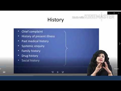 Ophthalmology Clinical Case History || Dr. Niha Aggarwal