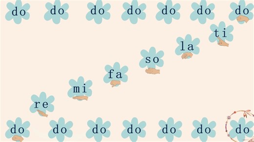 音阶练习+科尔文手势带练03