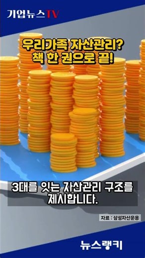 Samsung Asset Management Publishes ‘Kodex Family ETF Investment Package Book’