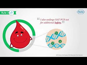 The Safety Rules Of Blood Transfusion