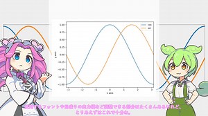 ずんだもんと四国めたんの matplotlib 簡単解説