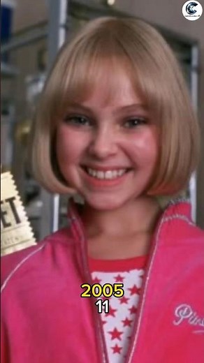 Inside Willy Wonka’s World | Charlie and the Chocolate Factory Cast Evolution (2005–2026). #shorts