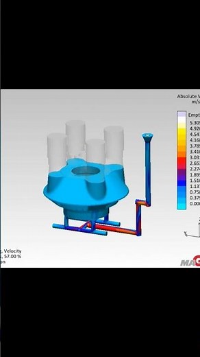 Low Alloyed Steel Magmasoft Filling Simulation #magmasoft #engineering #science #casting #steel