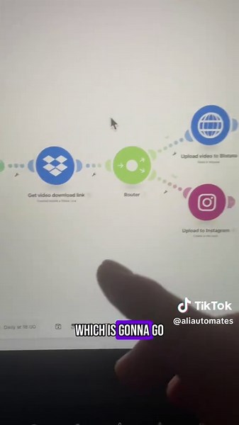 Unlock Seamless Automation with No Code Solutions