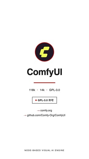 Stop Using Automatic1111? Why ComfyUI is the Ultimate AI Art Tool