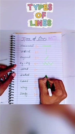Types of Lines in Drawing ✏️ | Easy Art Basic #shorts #ytshorts #papercraft #education