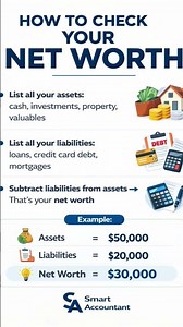 How to calculate net worth. ?#smartaccountant
