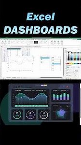 Lightweight Excel Dashboard for Multiple Key CRM Metrics with Clear Visual Tracking