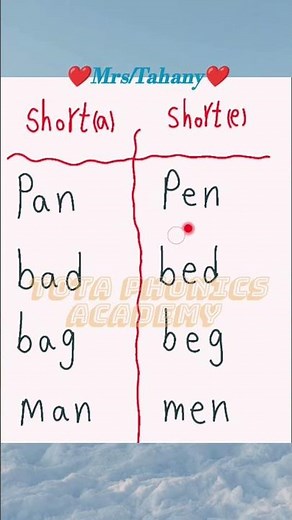 Short (a) Vs Short (e) #learning #englishgrammar #phonics