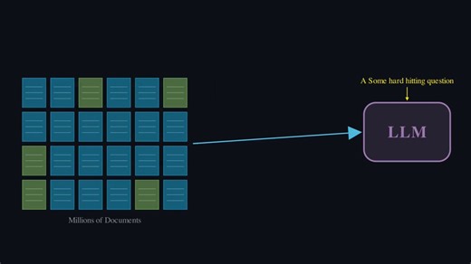 Stop scrolling and watch this 50 minute visual tutorial on Recursive Language Models (RLMs)+ what it is, how it works, why is it different+ real example trajectories+ implementation from scratchCode repo linked below.