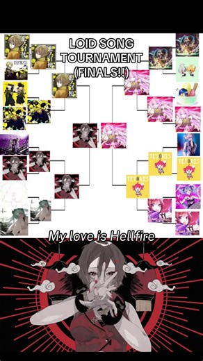 YESS IVE BEEN WAITING FOR THIS.. MEILUKAA AAAAA HOPEFULLY THIS IS LIKE A CLOSE VOTE AND NOT A HUGE GAP BC THESE SONGS R PEAK !! #viral#vocaloid#fyp#wockst★rz#song